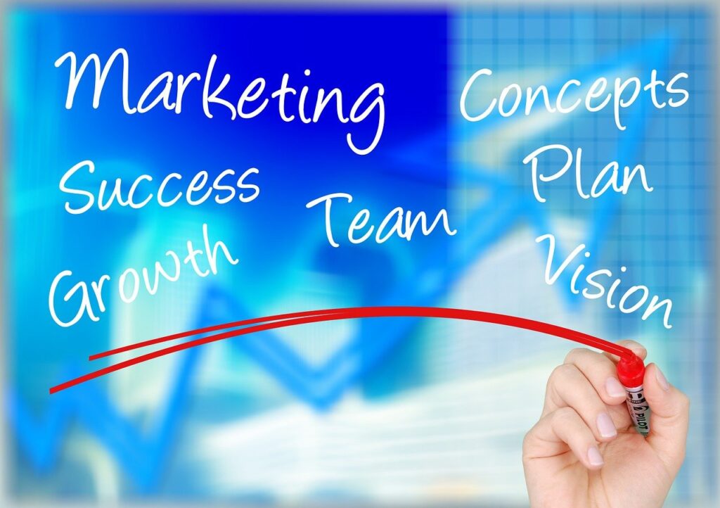 Best HVAC Marketing for Local and National Visibility