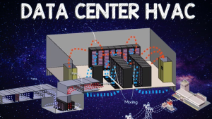 Data Center Cooling