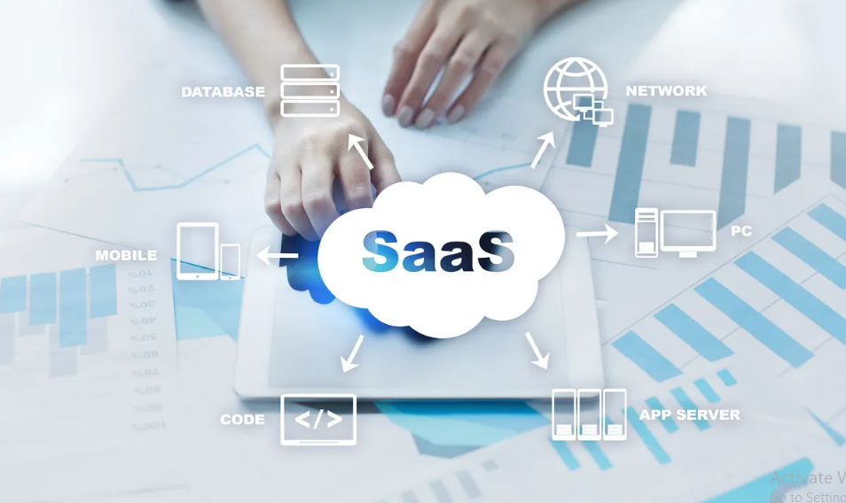 The Rise of B2B SaaS in HR: A Look at Ceridian Dayforce Payroll and UKGPro