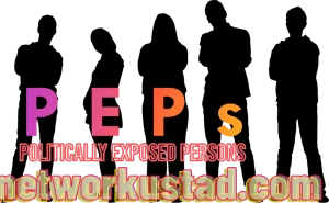 Politically Exposed Person