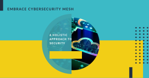 Illustration of Cybersecurity Mesh Architecture with a cloud icon and circuit board, emphasizing a holistic approach to security.