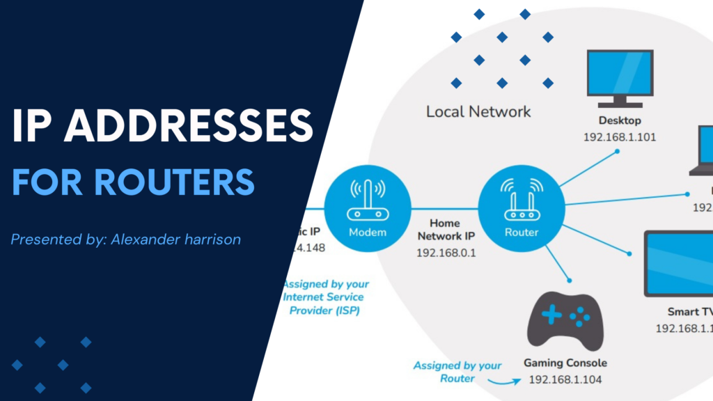 Understanding IP Addresses for Routers Understanding IP Addresses for Routers