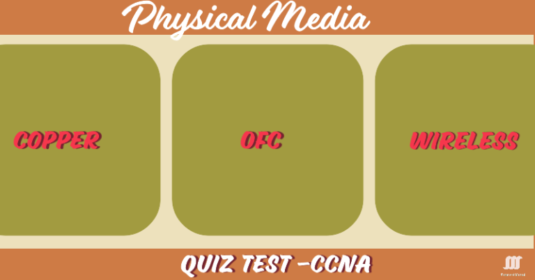 Quiz Test 3 Types of Physical Media