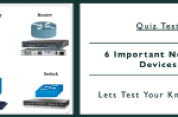 Quiz Test: 6 Important Network Devices