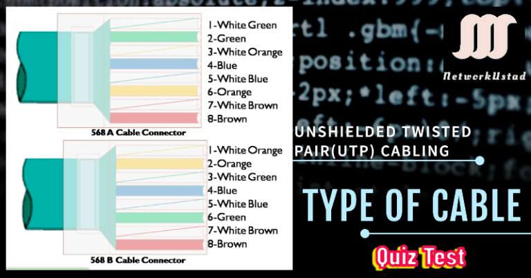 Quiz Test – Unshielded Twisted Pair(UTP) Cabling