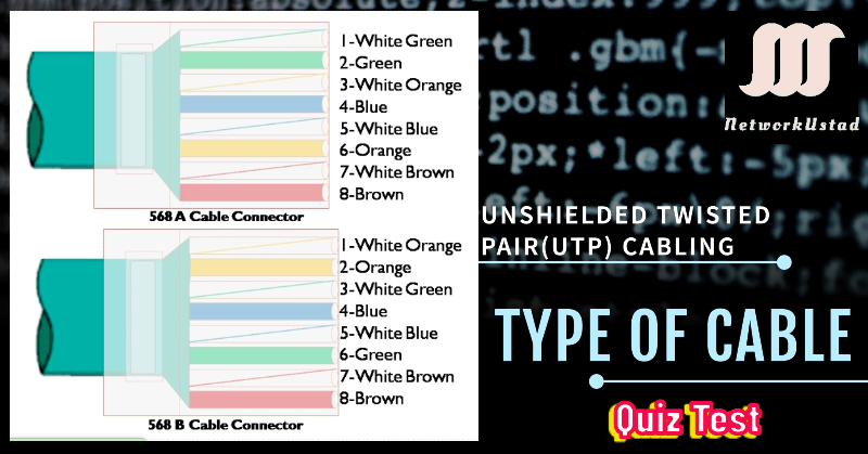 Quiz Test – Unshielded Twisted Pair(UTP) Cabling