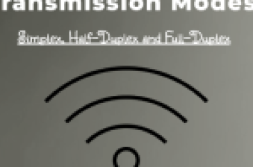 Quiz Test: Transmission modes with symbols representing simplex, half-duplex, and full-duplex communication.