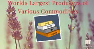 Illustration of the world's largest producers of gold, silver, zinc, and copper.