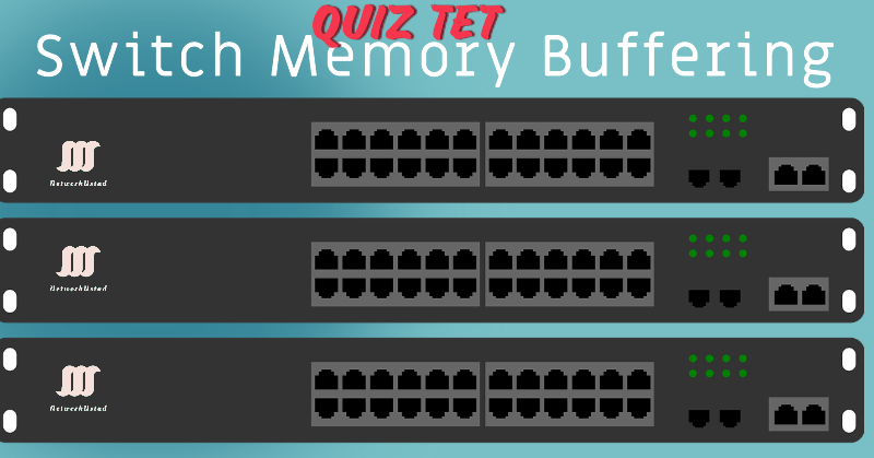 Ethernet Switch Memory Buffering Self-Assesment Quiz Test Ethernet Switch Memory Buffering Self-Assesment Quiz Test