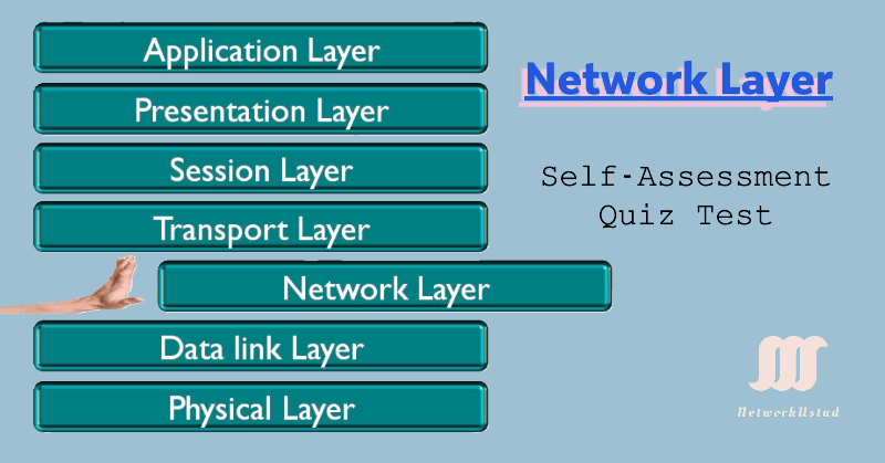 Network Layer Self-Assessment Quiz Test