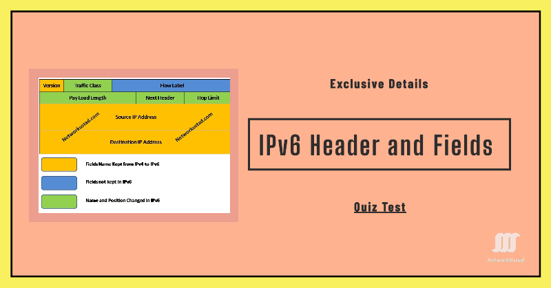 IPv6 Header and Fields Self-Assessment Quiz Test