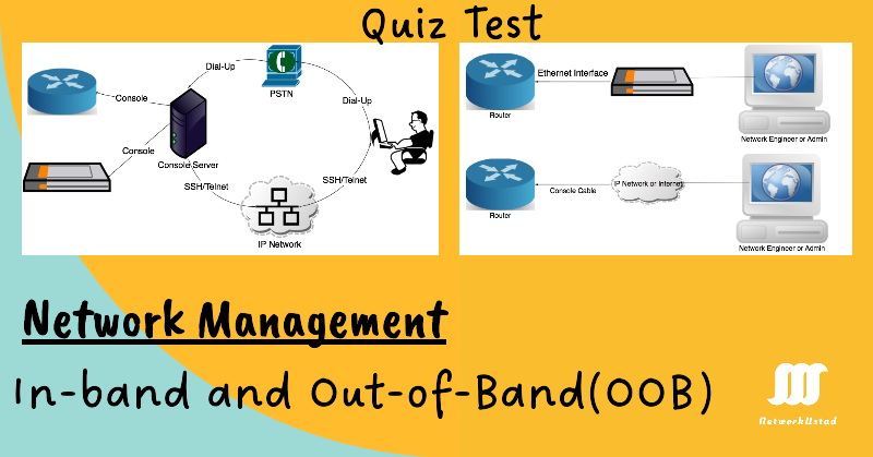 In-Band vs Out-of-Band Network Management Quiz Test for Self-Assessment