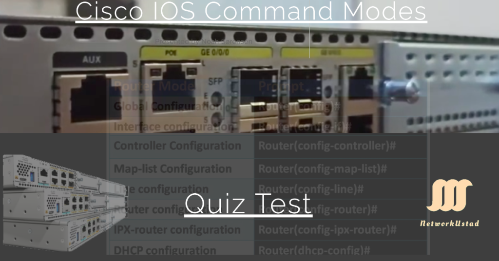 Cisco IOS Command Modes Quiz Test: User EXEC, Privileged EXEC, and Global Configuration Modes