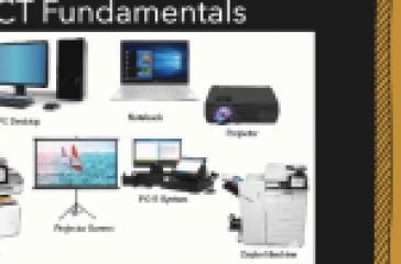 ICT Fundamentals for Grade 6: Solved Exercises Simplified
