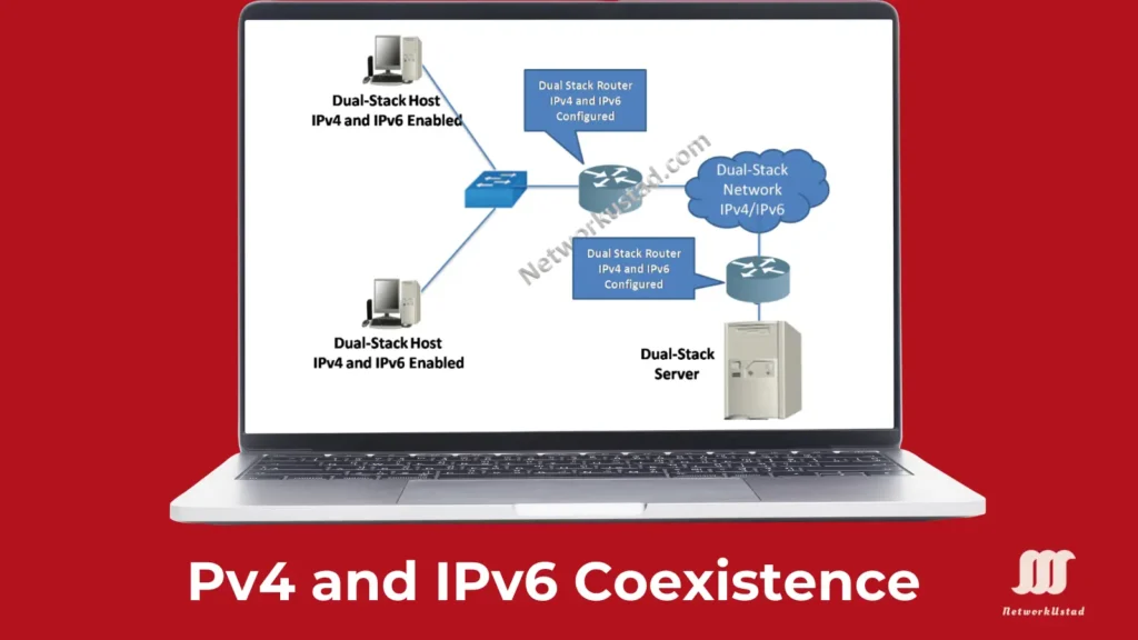 Comprehensive Guide to IPv4 and IPv6 Coexistence: Strategies, Challenges, and Future Outlook Comprehensive Guide to IPv4 and IPv6 Coexistence: Strategies, Challenges, and Future Outlook