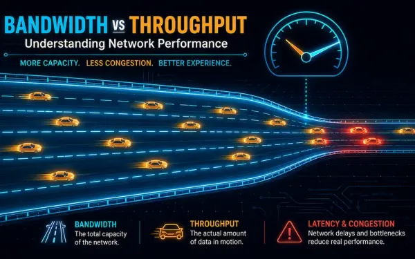 A Glowing Multi-Lane Highway Representing Total Bandwidth Capacity, With A Smaller Flow Of Vehicles Representing Actual Throughput And A Bottleneck Showing Congestion Reducing Real Performance
