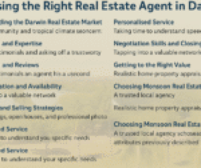 Infographic titled "Choosing the Right Real Estate Agent in Darwin" displayed in a landscape format over a background of Darwin’s skyline and palm trees. It lists key factors like local market knowledge, communication, negotiation skills, and highlights Monsoon Real Estate as a trusted agency.