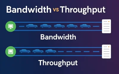 Illustration comparing bandwidth and throughput using highway lanes filled with cars to represent data flow, showing full lanes for bandwidth and partial lanes for throughput.
