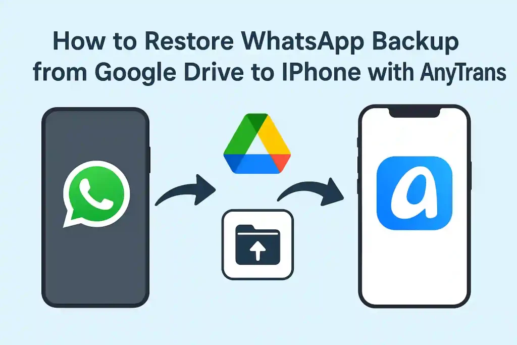 How to Restore WhatsApp Backup from Google Drive to iPhone with AnyTrans 2025