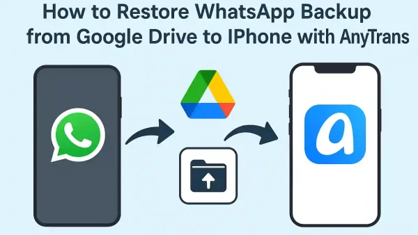 How to Restore WhatsApp Backup from Google Drive to iPhone with AnyTrans 2025