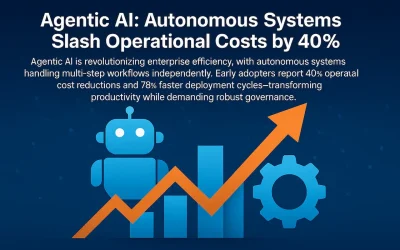 Infographic Illustrating Agentic Ai Adoption With A Robot Icon, Ascending Bar Chart, Downward-Pointing Arrow, And Gear Symbol. Background Features A Digital Network Of Glowing Blue Lines And Nodes.