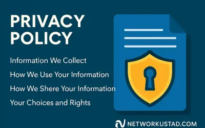 Designer 52 Privacy Policy