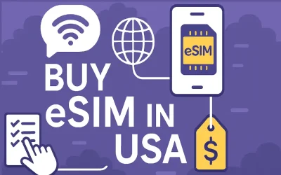 Illustration of buying eSIM in USA with smartphone, global icons, and dollar tag for mobile connectivity guide.