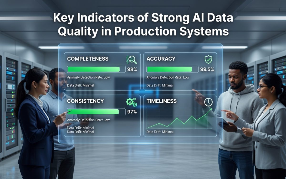 Ai Data Quality Indicators - Key Indicators Of Strong Ai Data Quality In Production Systems