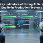 Ai Data Quality Indicators - Key Indicators Of Strong Ai Data Quality In Production Systems