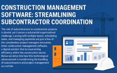 Construction Management Software Dashboard for Subcontractor Coordination