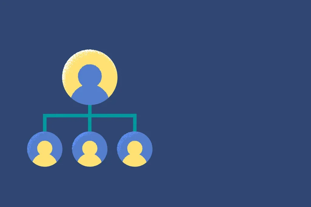 B2B Marketing