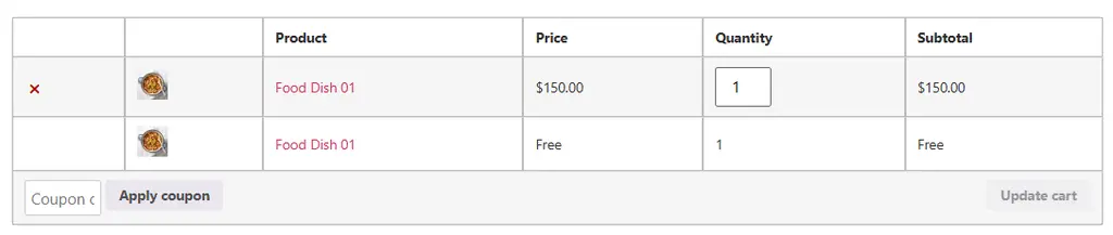 Online shopping cart interface displaying two items labeled "Food Dish 01." One item is priced at $150.00, and the second is listed as "Free." Each row includes a product thumbnail, quantity selector, subtotal, and a red "X" icon for removal. Below the cart table are options to apply a coupon and update the cart. The layout highlights promotional offers and cart functionality in an e-commerce store.