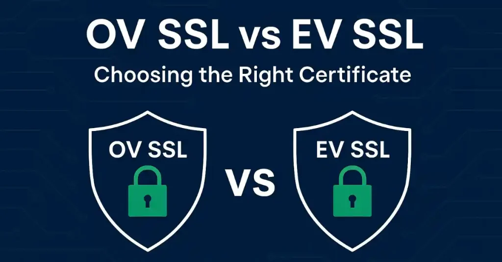Comparison of OV SSL and EV SSL certificates with shield icons representing security choices.