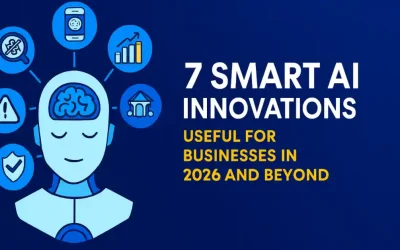 Illustration of a calm robot head with connected icons representing AI benefits like security, growth, and alerts, titled "7 Smart AI Innovations Useful for Businesses in 2026 and Beyond" on a blue background.
