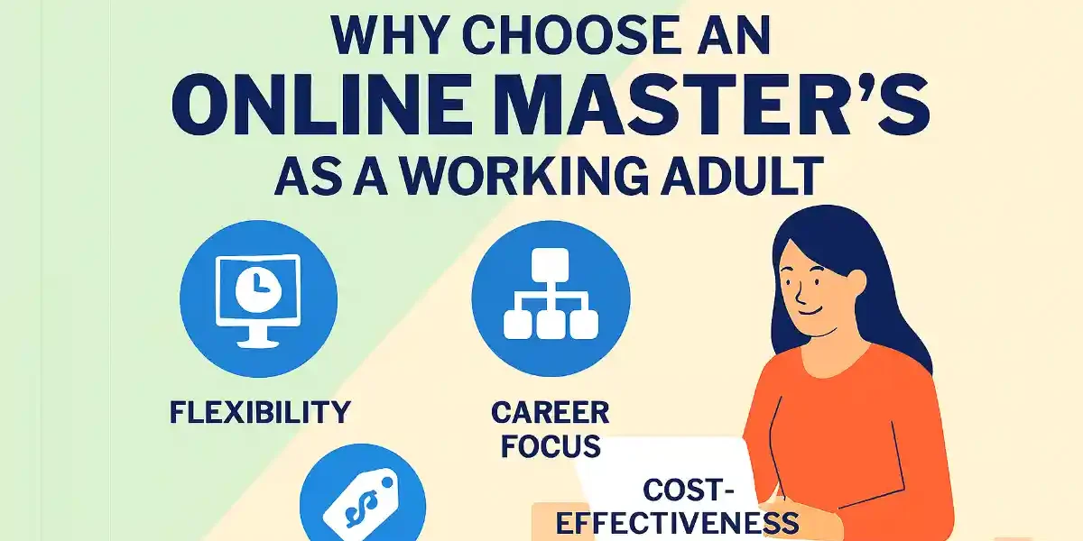 Infographic illustrating benefits of online master's programs for working adults, featuring icons for flexibility, career focus, and cost-effectiveness.