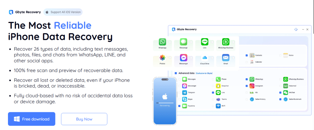 Gbyte Recovery Review