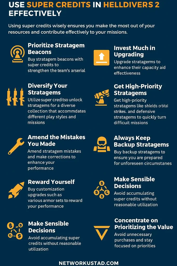 Smart Ways to Use Super Credits in Helldivers 2 Effectively