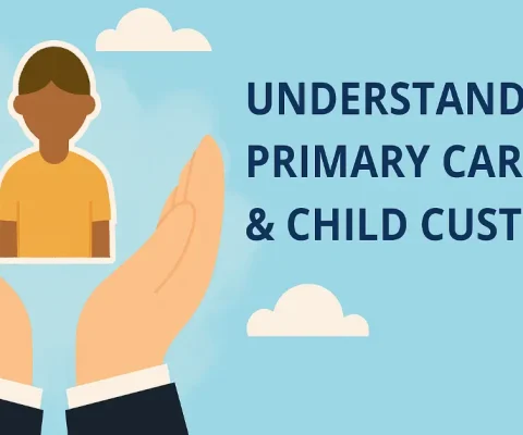 Illustration Of Protective Hands Holding A Child Figure Against A Blue Sky Background With Text &Quot;Understanding Primary Carers &Amp; Child Custody&Quot;