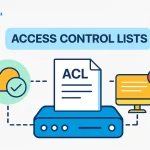 Illustration Of Cisco Access Control Lists Showing Traffic Filtering From Cloud To Router Denying Access To A Computer Monitor.