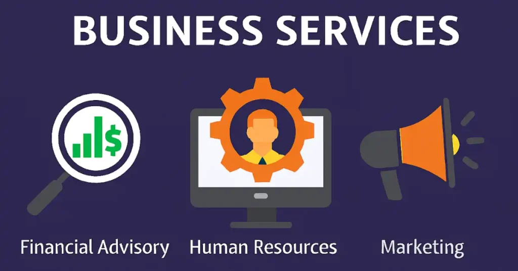 Icons of financial advisory magnifying glass with growth chart, human resources computer with gear and person, and marketing megaphone on dark blue background representing business services