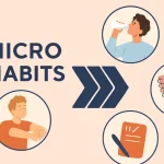 Illustrative Graphic Of Micro Habits Showing A Person Stretching, Drinking Water, And Journaling To Represent Small Daily Actions For Big Lifestyle Changes.