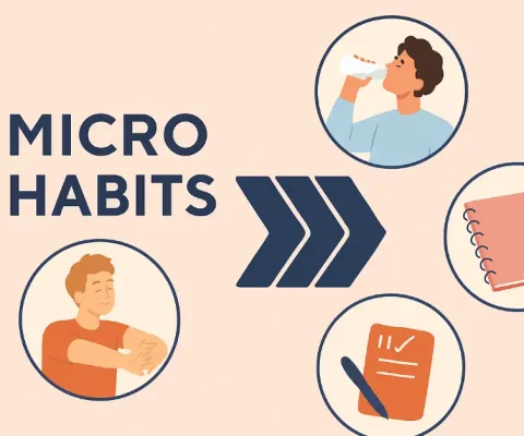 Illustrative Graphic Of Micro Habits Showing A Person Stretching, Drinking Water, And Journaling To Represent Small Daily Actions For Big Lifestyle Changes.
