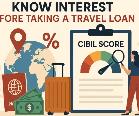 Woman Examining Cibil Score Gauge With Travel Icons Like Globe, Passport, Suitcase, And Money, Under Headline Know Interest Before Taking A Travel Loan
