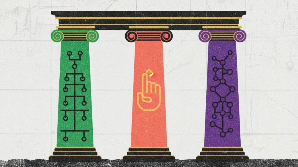 3 How to Scale Customer Support Without Losing Quality