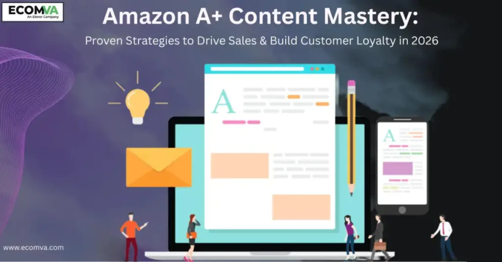 Amazon A+ Content product page example showcasing enhanced visuals and modules