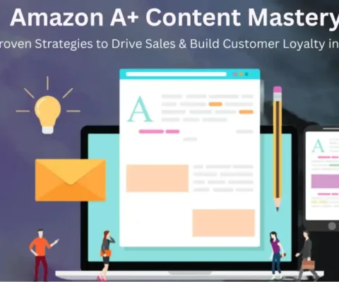 Amazon A+ Content Product Page Example Showcasing Enhanced Visuals And Modules