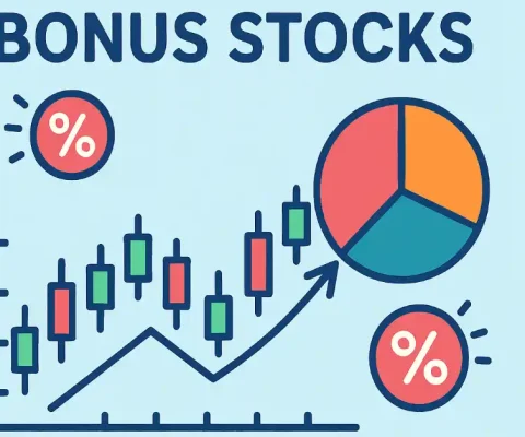Illustrative Graphic Of Bonus Stocks Concept With Stock Chart, Share Icons, And Pie Chart Divisions