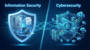 What is Information Security vs Cybersecurity: Key Differences 15 Information security vs cybersecurity comparison showing physical and digital protection methods