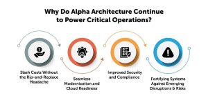 1 Why Do You Need to Consider Alpha Virtualization in 2026? 
