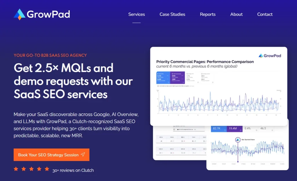 Top Saas Seo Agencies In New York 4 Growpad – Your Go-To B2B Saas Seo Agency | 2.5× Mqls &Amp; Demo Requests